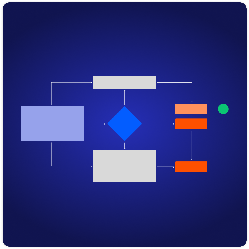 Homepage - Benchmarking and Red Teaming - Knovel Engineering